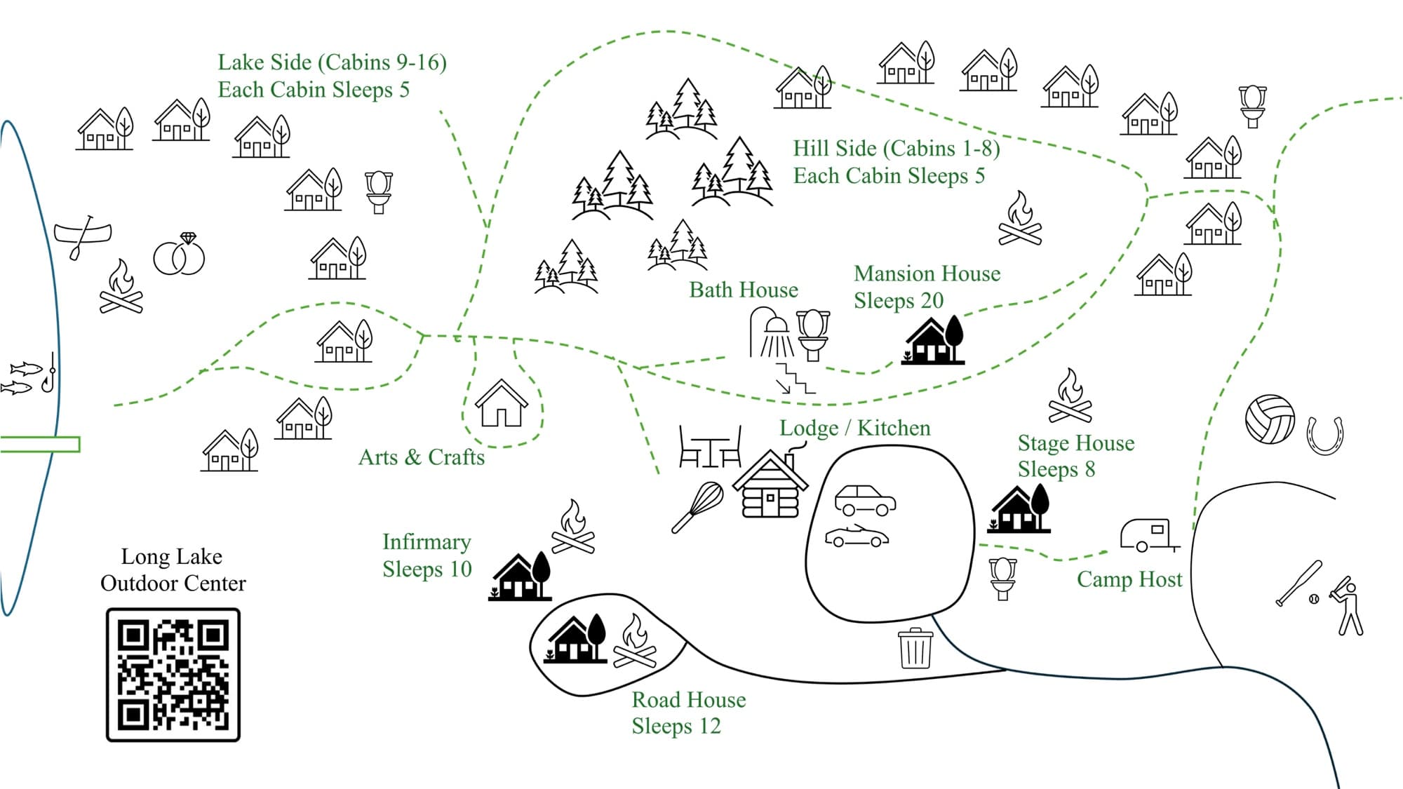 Map of Long Lake Outdoor Center: lakefront ceremony site, cabins 1 to 16, lodge and kitchen, bath house, and the bunkhouses